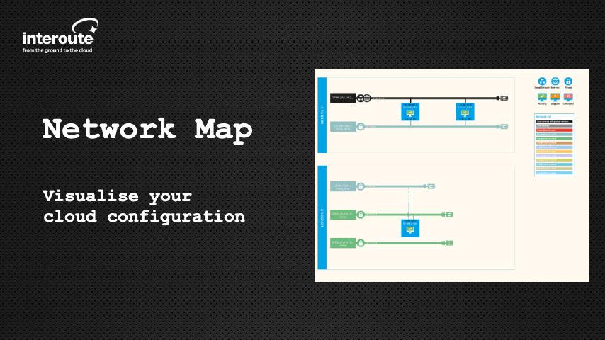 Network Map